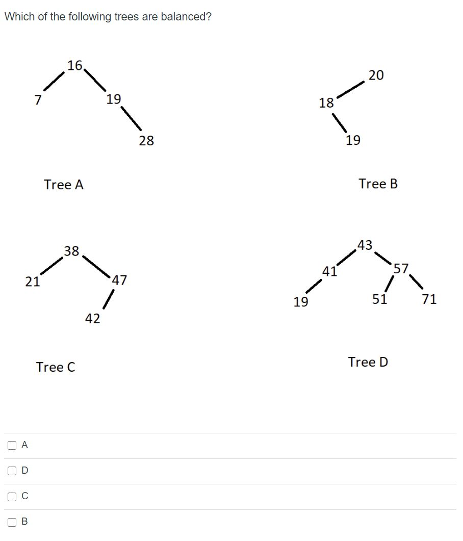 Solved Which Of The Following Trees Are Balanced 16 Chegg Com