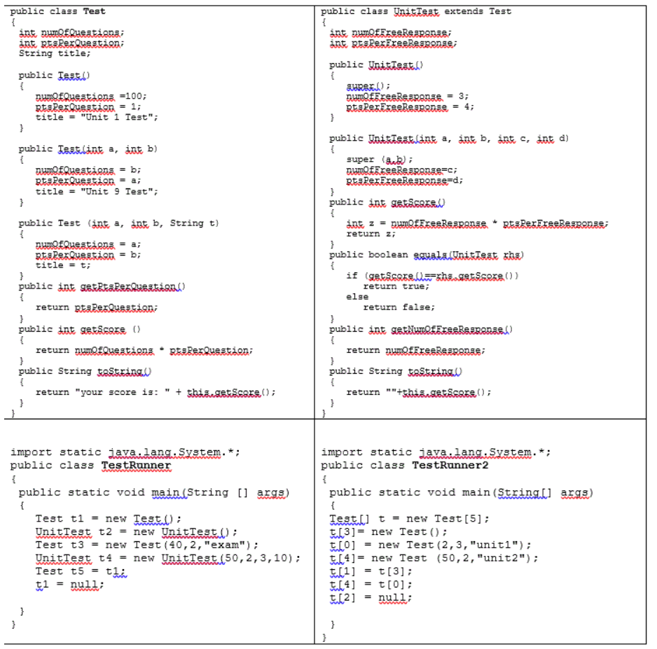 Solved Using TestRunner, show the output at the end of the | Chegg.com