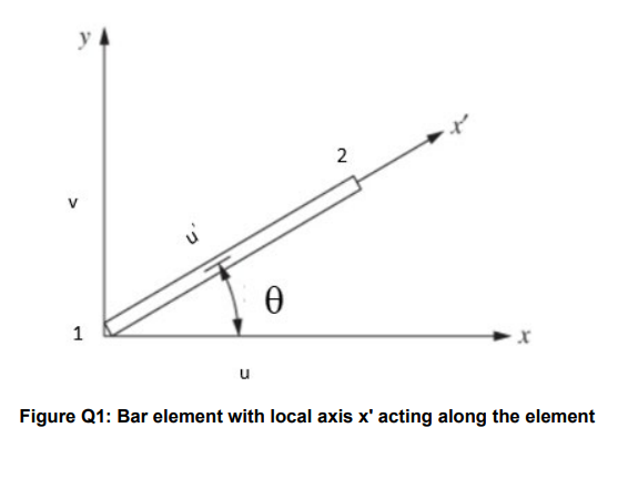 Solved The 6000 m long round bar shown in Figure Q1 has a | Chegg.com