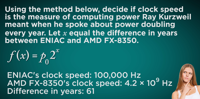 Solved Using the method below, decide if clock speed is the | Chegg.com