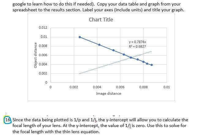 Solved 14. Calculate the 1/p and 1/i values for the | Chegg.com