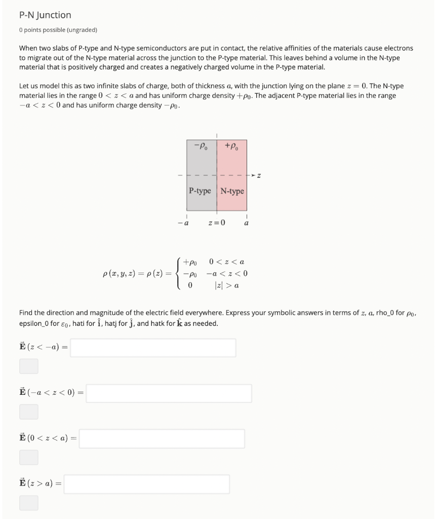 Solved P-N Junction 0 points possible (ungraded) When two | Chegg.com