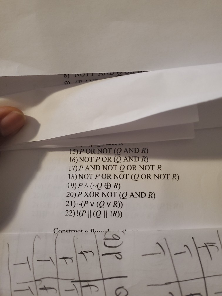 Solved Construct A Truth Table For Each Of The Given Prop Chegg Com