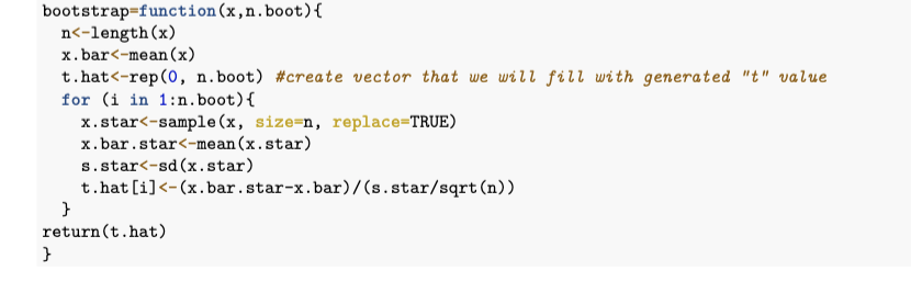 Solved Consider the tree data set in R, trees. (You can | Chegg.com