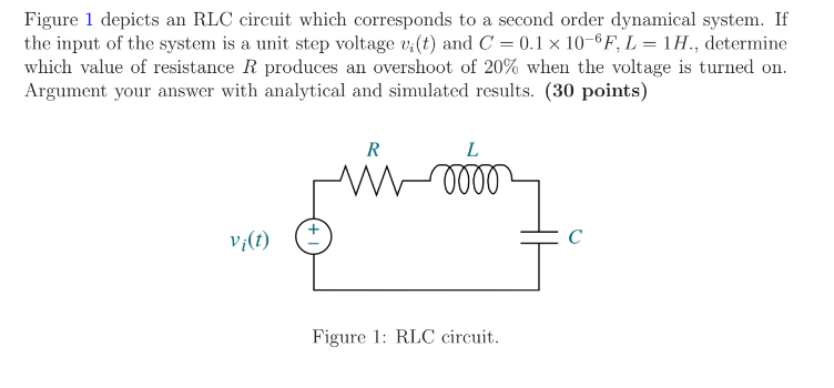 Solved Figure 1 depicts an RLC circuit which corresponds to | Chegg.com