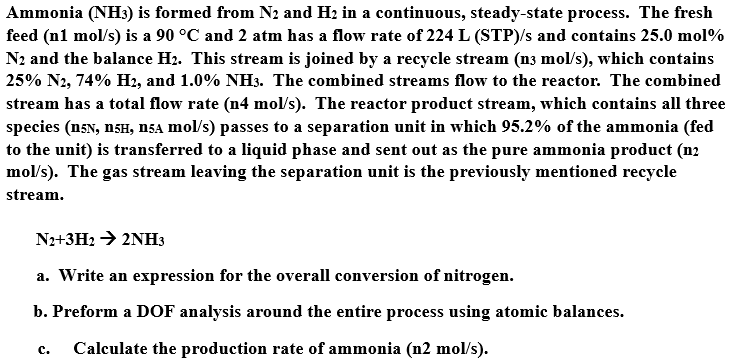 Solved Ammonia (NH3) is formed from N2 and H2 in a | Chegg.com