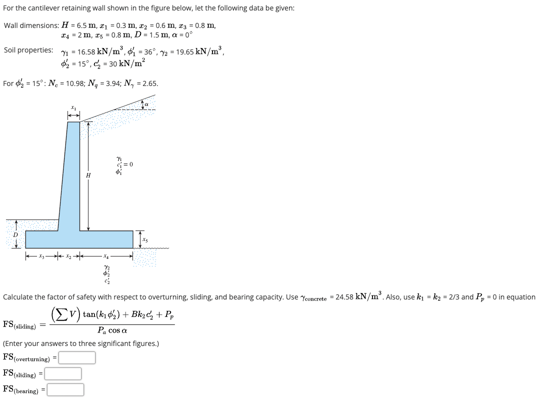Solved For the cantilever retaining wall shown in ﻿the | Chegg.com