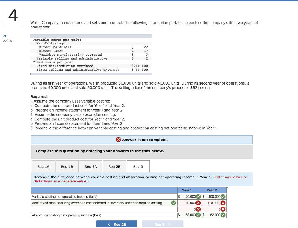 Solved Walsh Company Manufactures And Sells One Product. The | Chegg.com