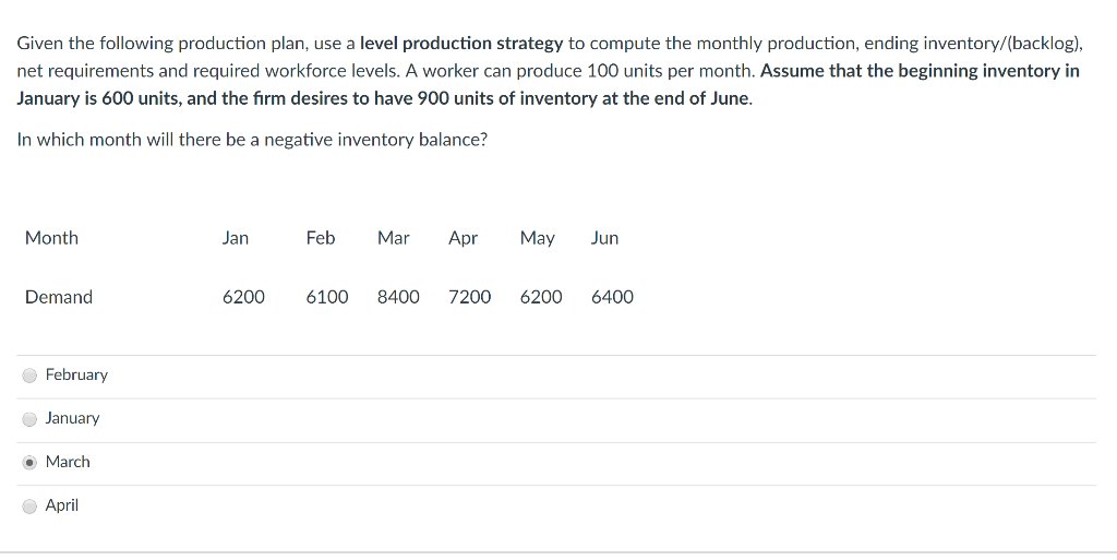 Solved Given The Following Production Plan, Use A Level | Chegg.com