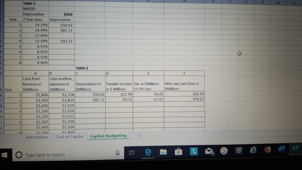 Below Are The Completed Tables From Project 4 Plea Chegg Com