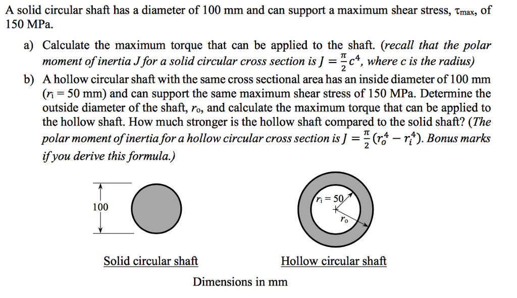 solved-a-solid-circular-shaft-has-a-diameter-of-100-mm-and-chegg