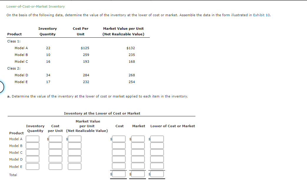 solved-lower-of-cost-or-market-inventory-on-the-basis-of-the-chegg