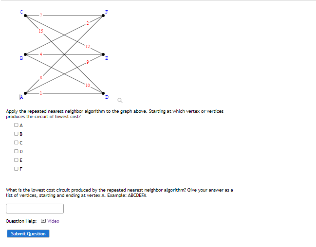 Apply the repeated nearest neighbor algorithm to the graph above. Starting at which vertex or vertices produces the circuit o