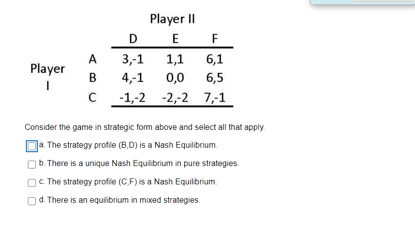 Solved Player II D E F A 3,-1 1,1 6,1 B 4,-1 0,0 6,5 с -1,-2 | Chegg.com