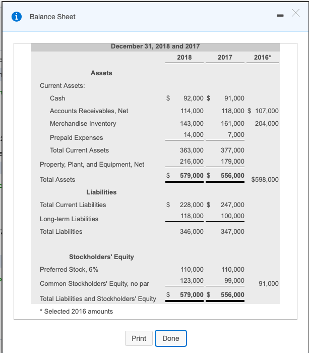 solved-requirements-1-compute-the-following-ratios-for-2018-chegg