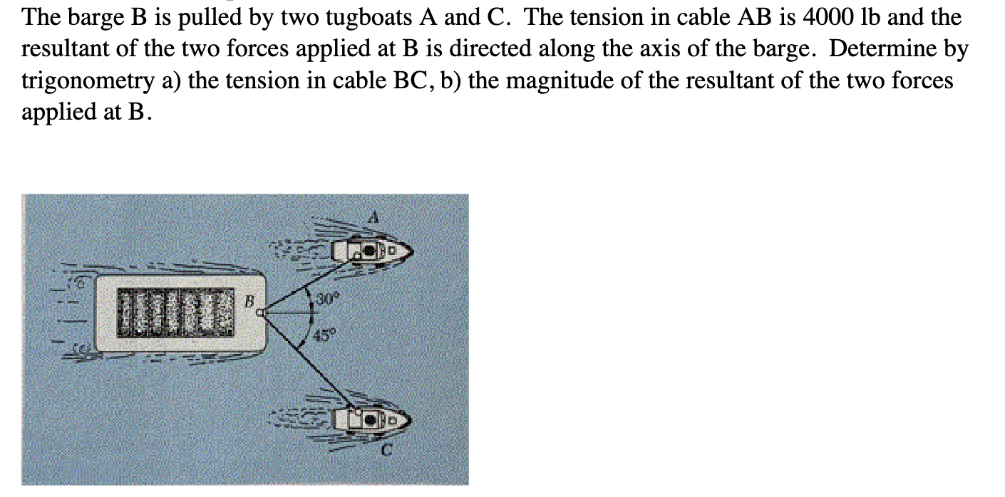 Solved The Barge B Is Pulled By Two Tugboats A And C. The | Chegg.com