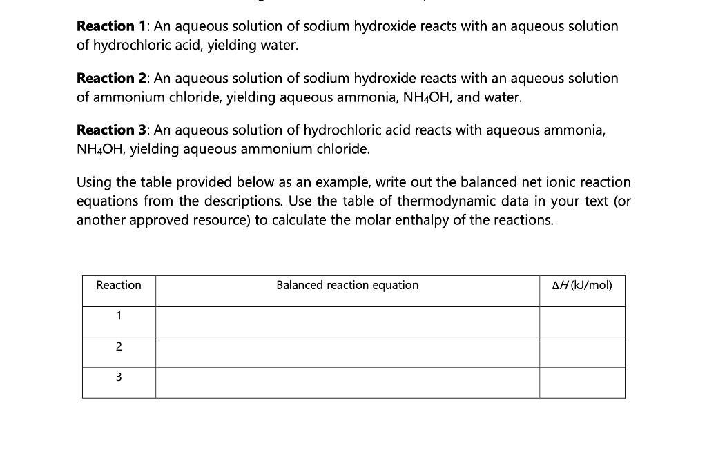 hydrochloric acid reacts with caustic soda