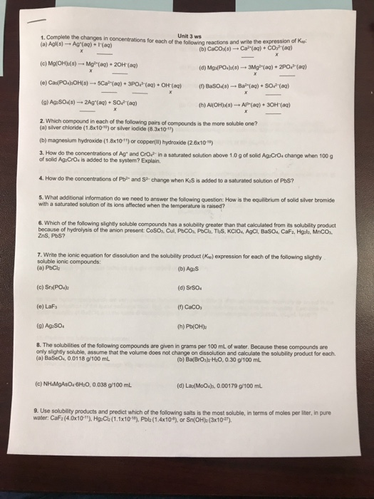 Solved 1. Complete the changes in concentrations for each of