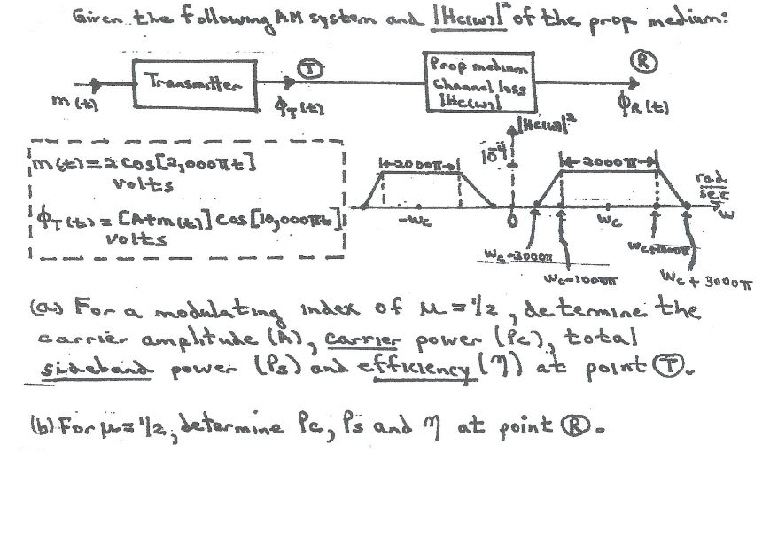 Solved Given The Following Am System And I Hawal Of The P Chegg Com