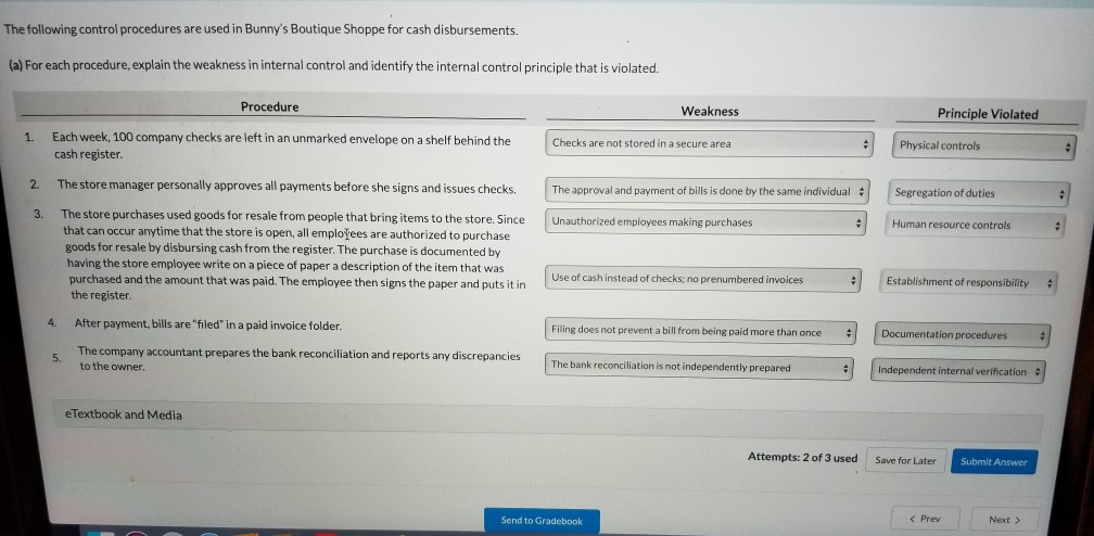 The Following Control Procedures Are Used In Bunny S Chegg 