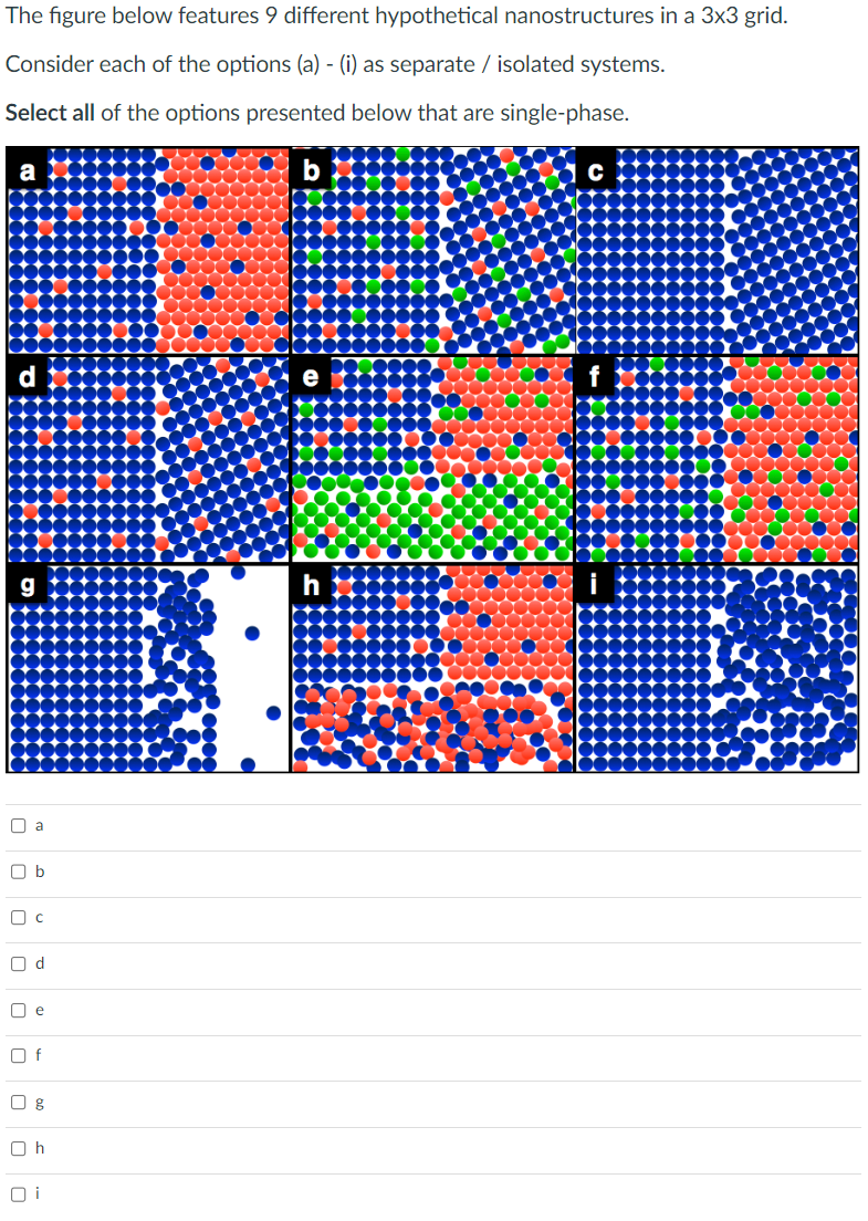 Solved The figure below features 9 different hypothetical | Chegg.com