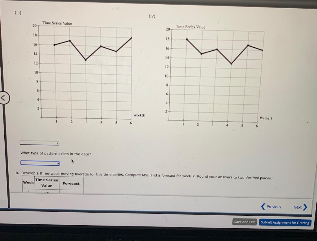 Solved Consider The Following Time Series Data. A. Choose | Chegg.com