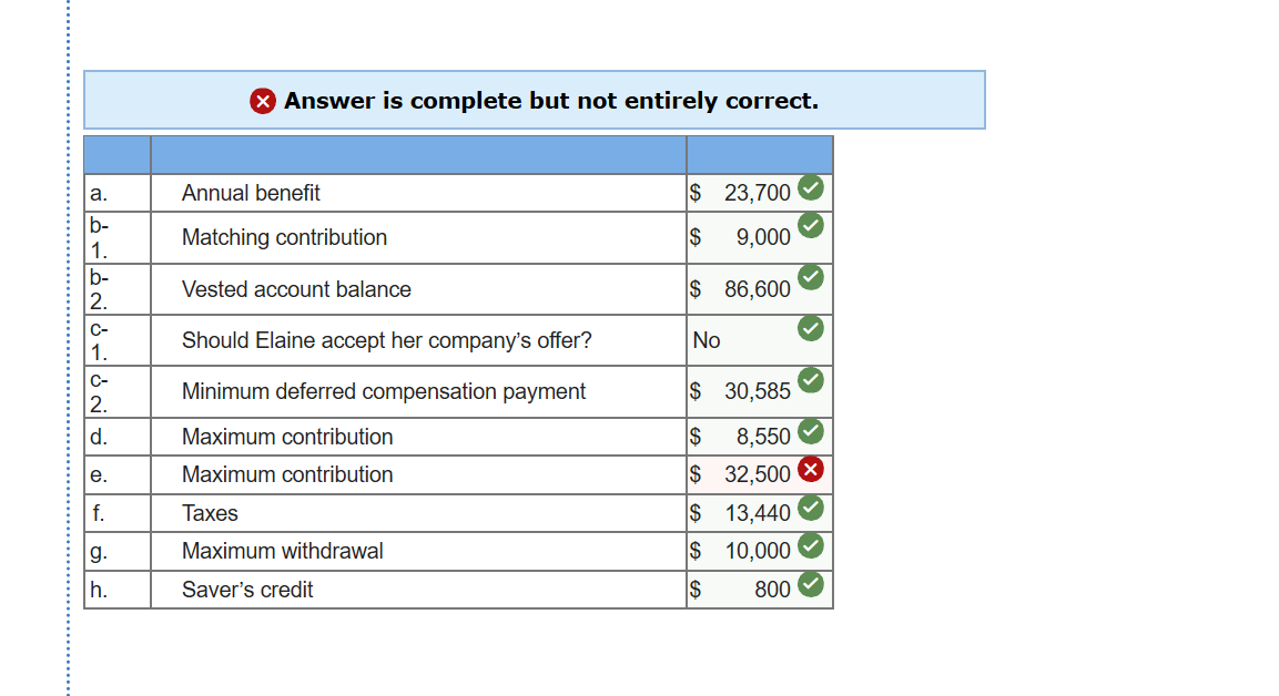 solved-comprehensive-problem-13-87-lo-13-1-lo-13-2-lo-chegg