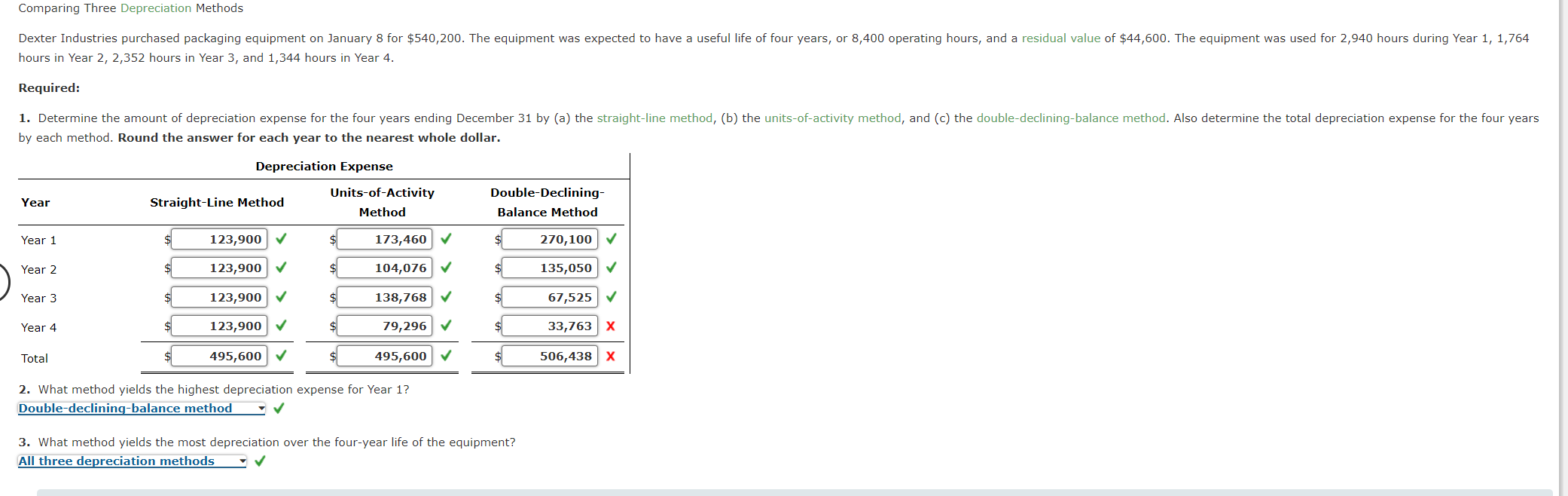Solved Comparing Three Depreciation Methods Dexter Chegg