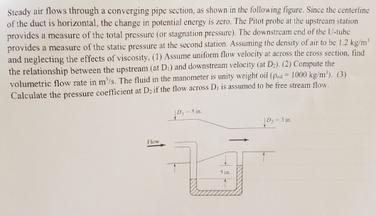 Solved Steady air flows through a converging pipe section, | Chegg.com