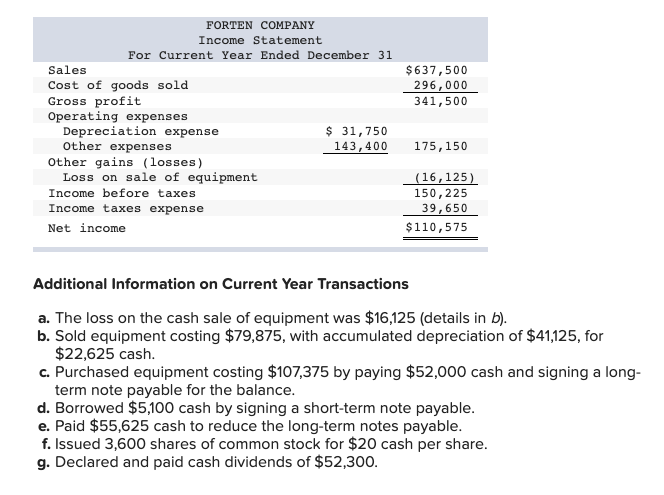 walmart rewards card cash advance