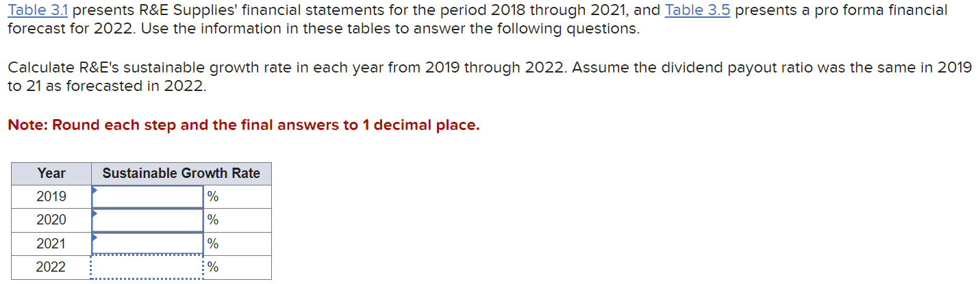 Solved \begin{tabular}{|c|c|c|c|} \hline Year & B & | Chegg.com