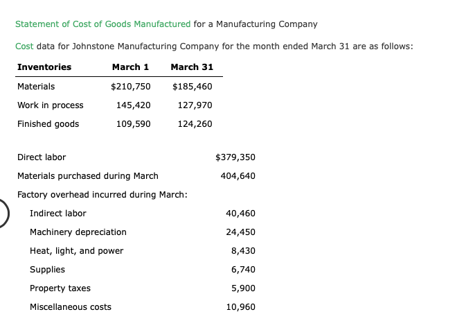 solved-statement-of-cost-of-goods-manufactured-for-a-chegg