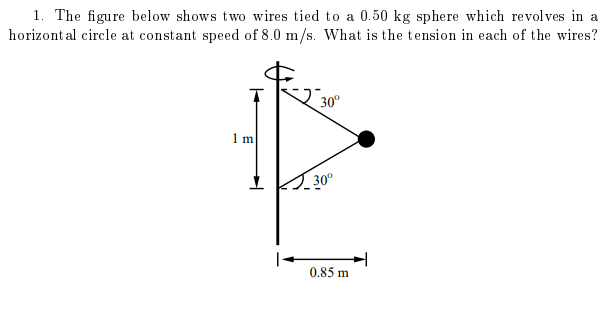 Solved 1. The figure below shows two wires tied to a 0.50 kg | Chegg.com