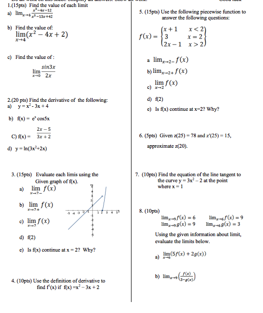 Solved 1 15 Pts Find The Value Of Each Limit X 4 12 A Chegg Com