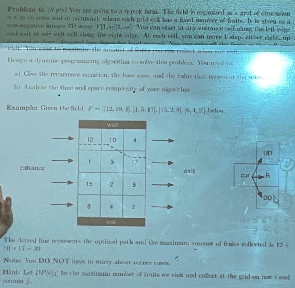 Solved Problem 4: (2 Pts) Given The Following Algorithm, The | Chegg.com