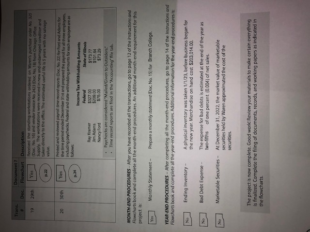 Does anyone have the solution to the 