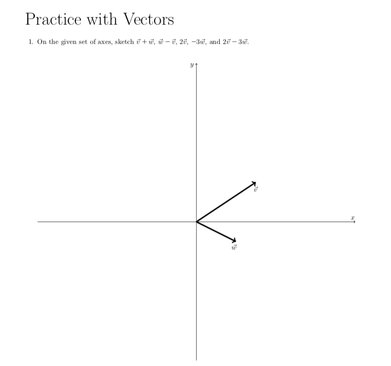 Solved Practice With Vectors 1. On The Given Set Of Axes, | Chegg.com