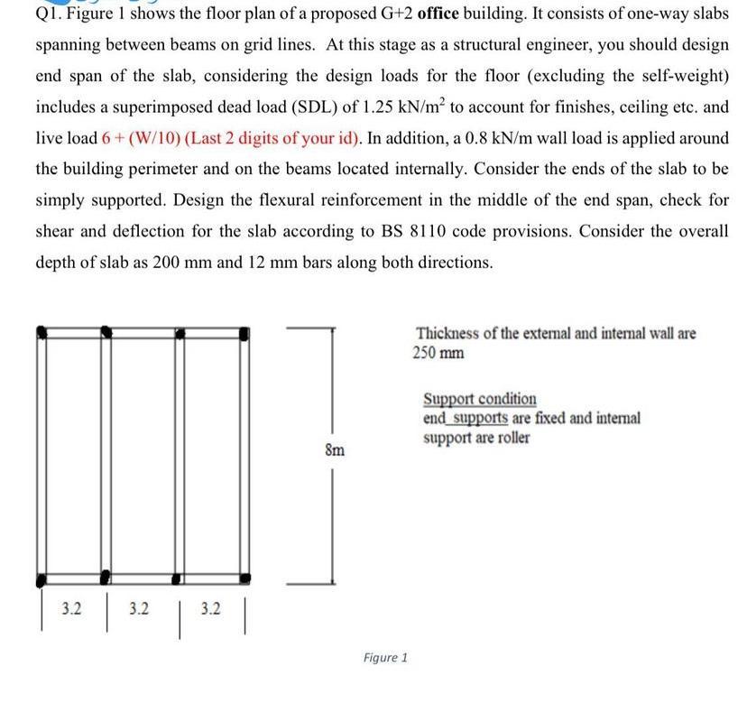 Solved Q1. Figure 1 shows the floor plan of a proposed G+2 | Chegg.com