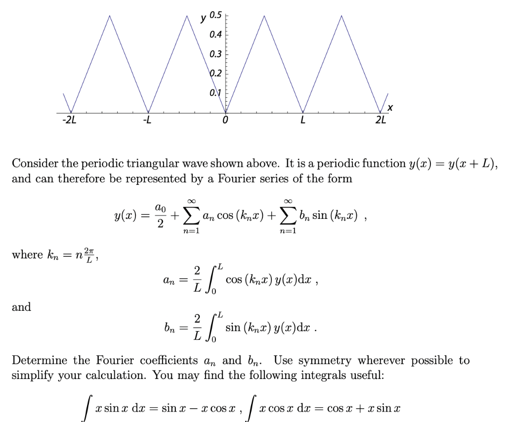 Solved Consider the periodic triangular wave shown above. It | Chegg.com