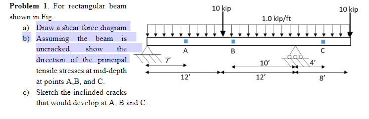 Solved Problem 1. For rectangular beam shown in Fig 10 ķip | Chegg.com