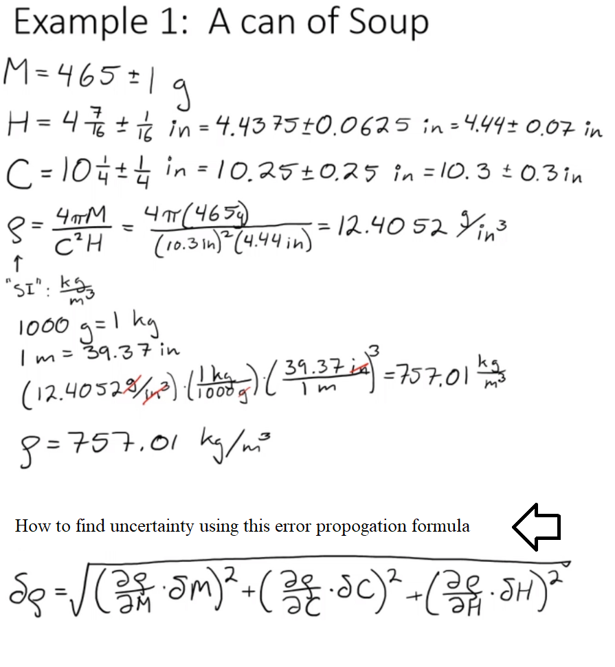 It Example 223: A can of Soup M = 223+223 23 g H = 23G+ in  Chegg.com