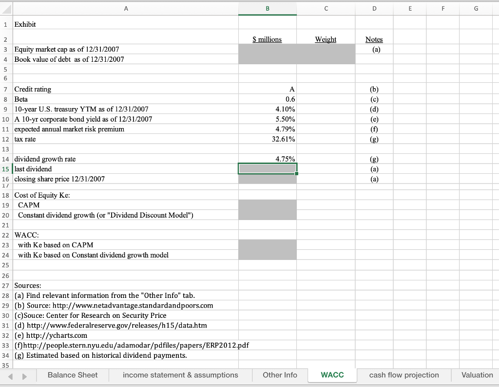 Write report and excel solution for the finance case | Chegg.com