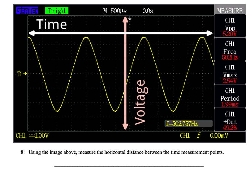 solved-7-calculate-the-peak-to-peak-voltage-using-the-chegg