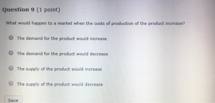 Solved Question 9 (1 point) What would happen to a market | Chegg.com
