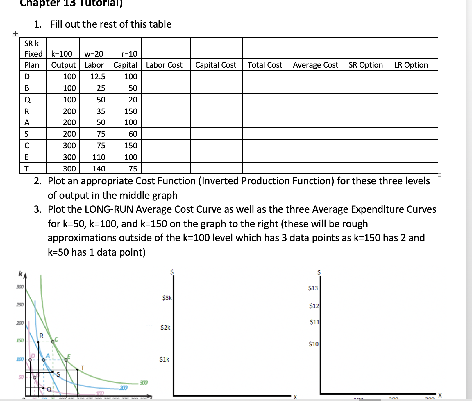 Solved 1. Fill out the rest of this table 2. Plot an | Chegg.com