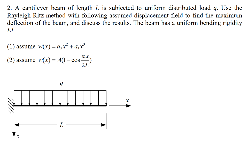 Maximum Deflection In A Cantilever Beam With Udl W Over The Entire ...
