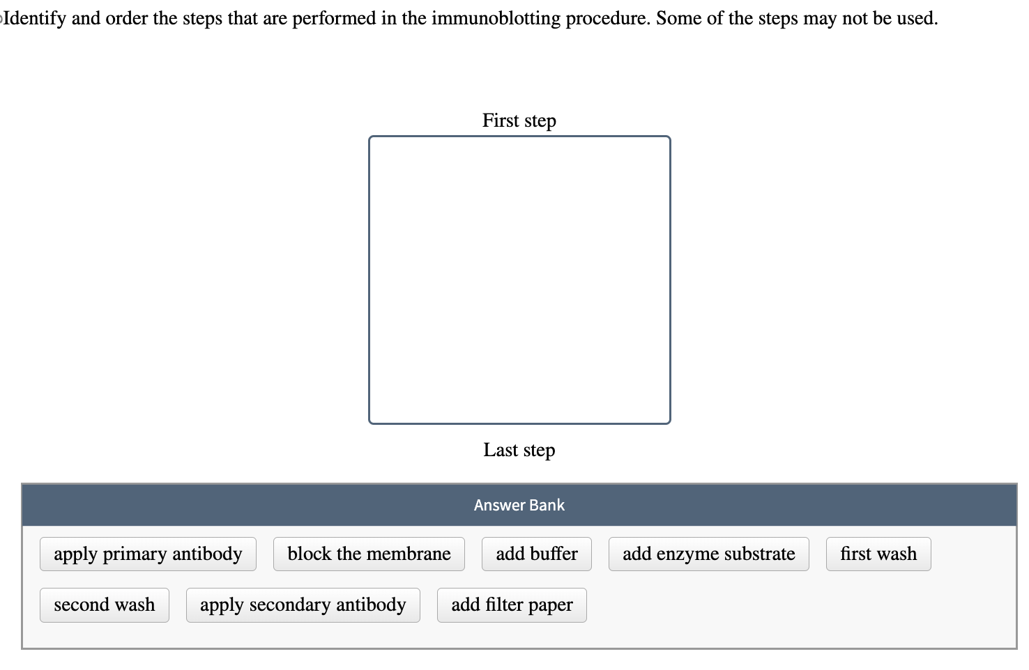 Solved Identify and order the steps that are performed in | Chegg.com