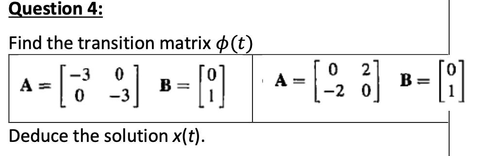 Solved Question 4: Find the transition matrix φ(t) A- [3 %] | Chegg.com