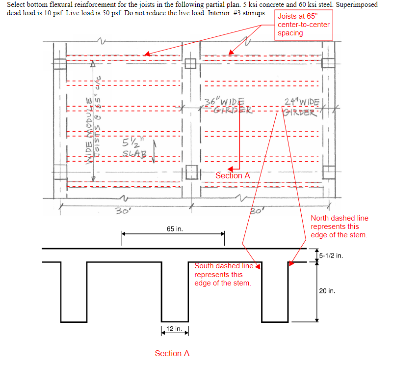 Solved Same floor system as in the previous homework. | Chegg.com