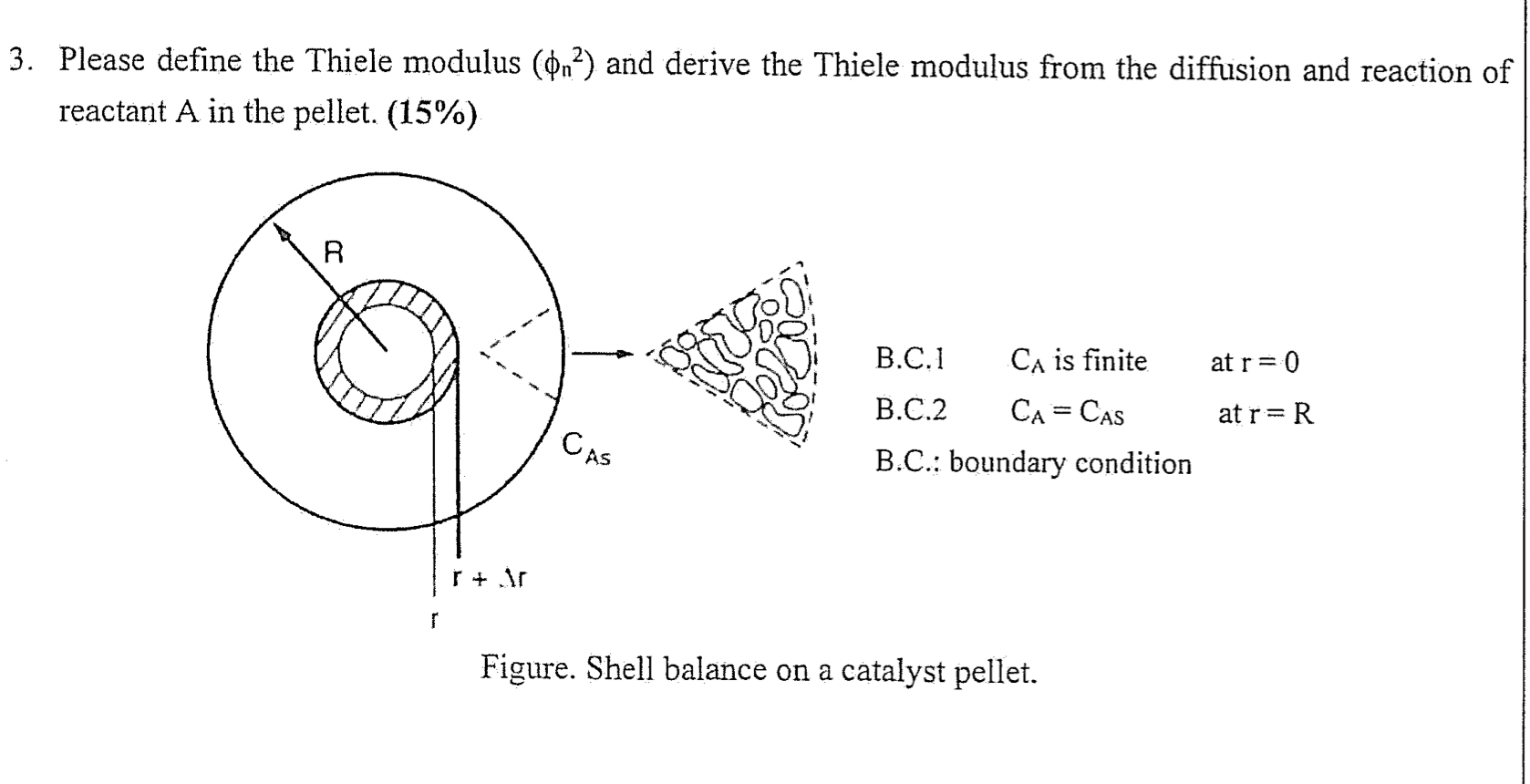 Solved 3. Please define the Thiele modulus (ϕn2) and derive | Chegg.com